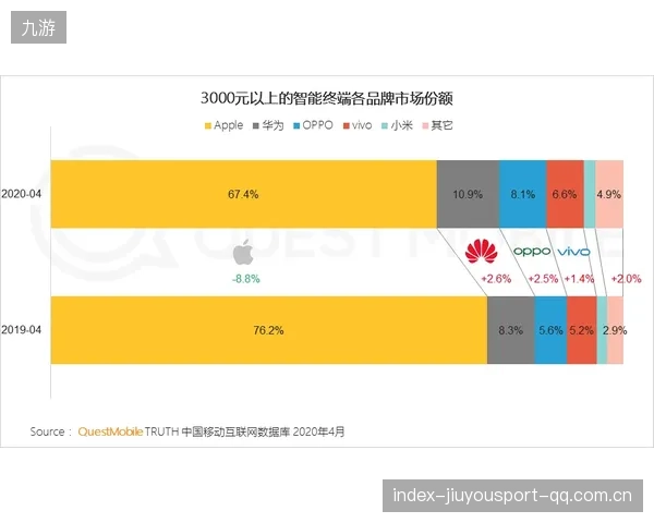 豪门客场表现极度低迷：数据洞察与全链路逆袭之道